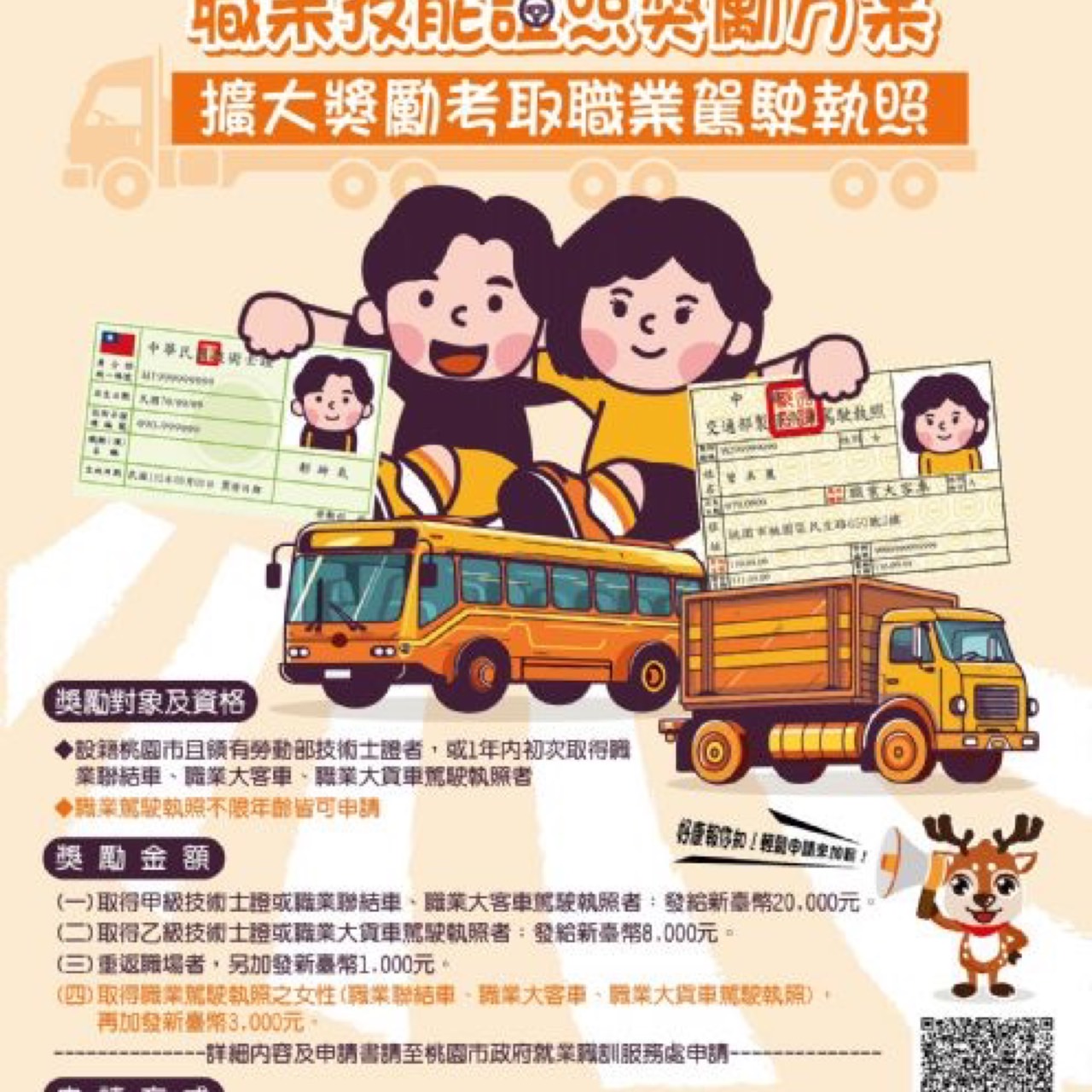 促進職業駕駛投入就業市場 加發獎勵金提供媒合服務 S 5841067