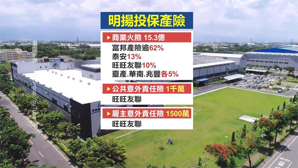 明揚爆炸6家產險承保15.3億 專家:商業火險恐調漲