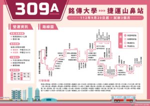 桃園交通局明起試辦309A公車 路線圖看這邊