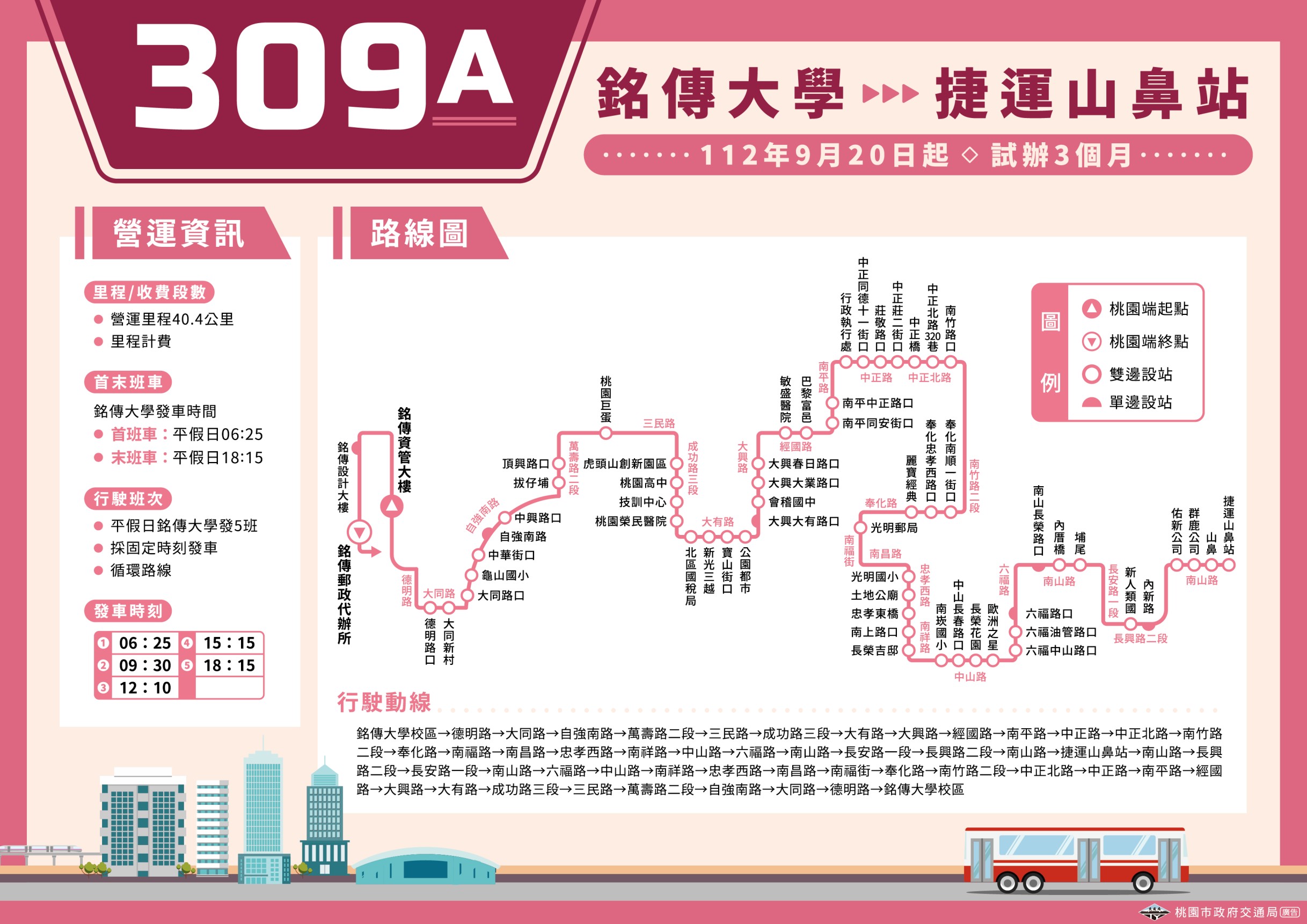 桃園交通局明起試辦309A公車 路線圖看這邊 桃園市交通局 309A路線 03