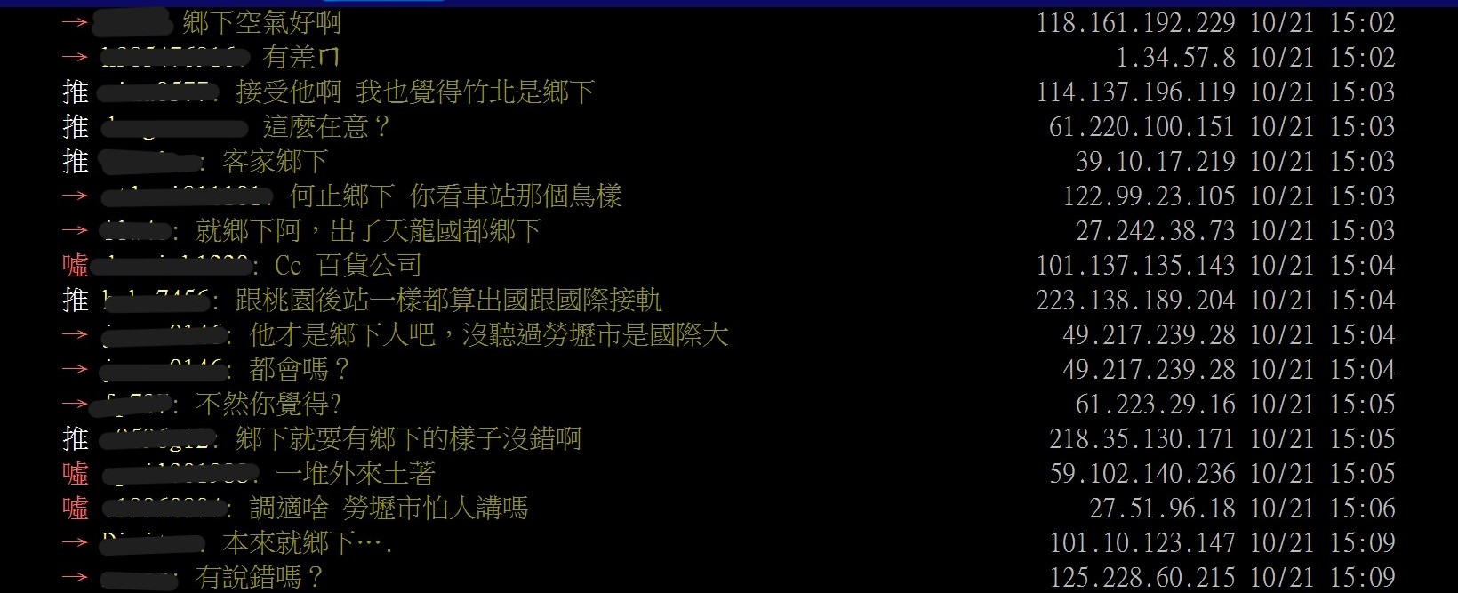 有捷運、賣場、百貨、大學與醫院「中壢是鄉下」?網友PO文引關注 16979610004301