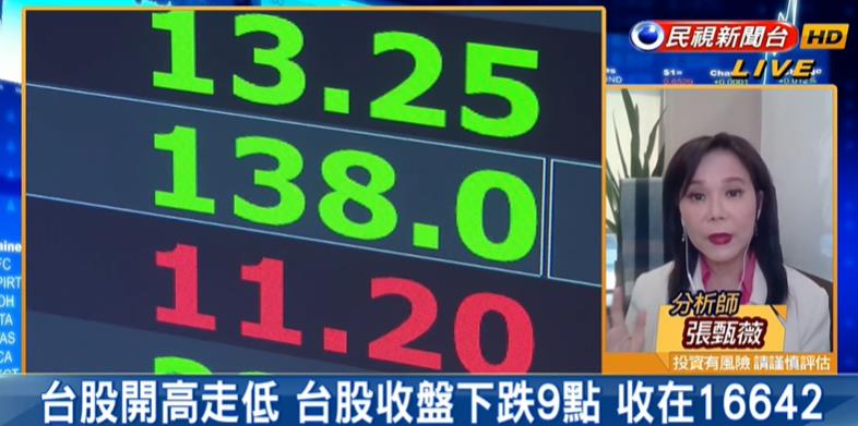 盤未沒守住16700 專家曝「週四是關鍵」