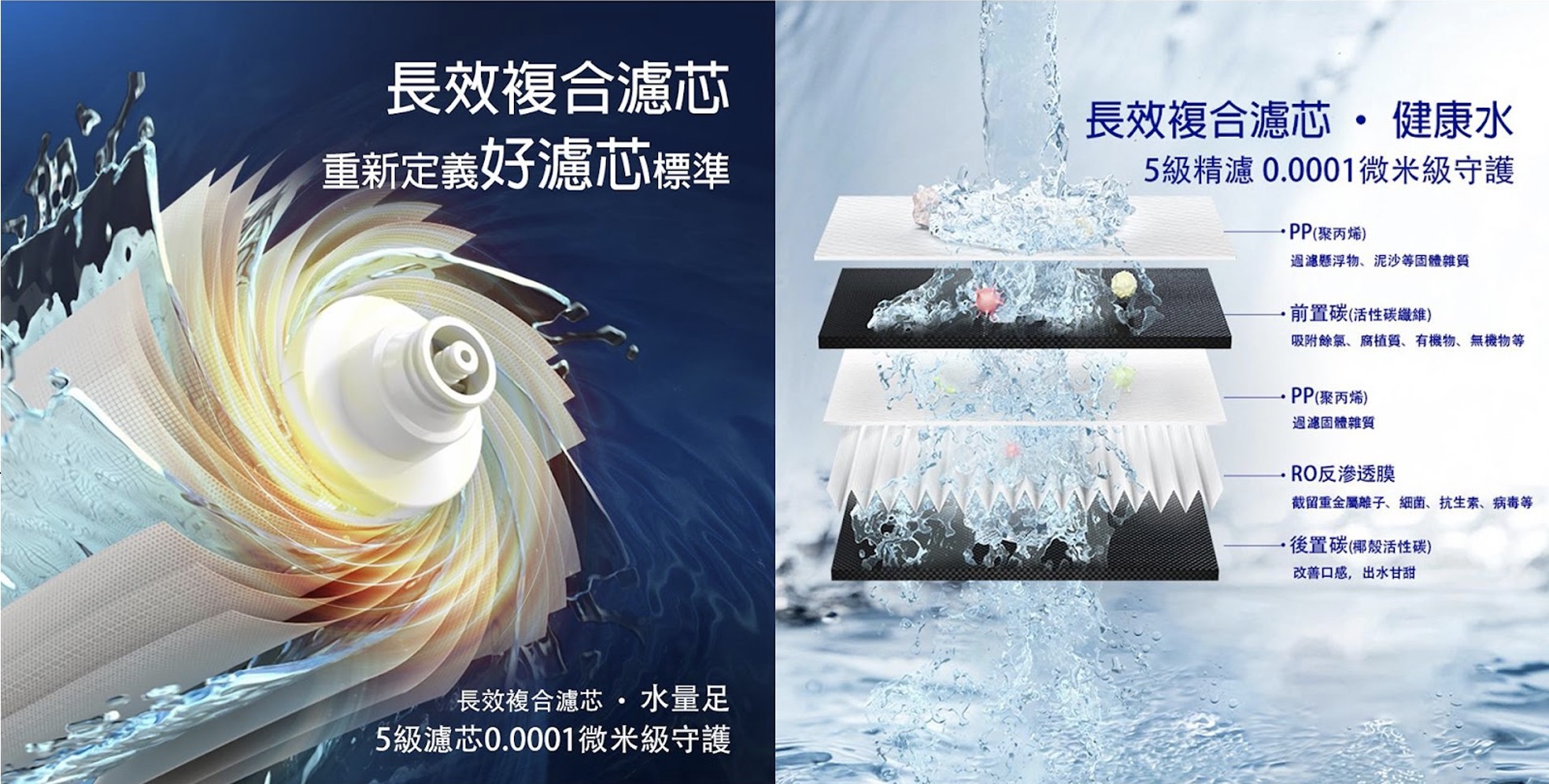 泰勒斯廚下淨水機 有熱水的RO逆滲透 2