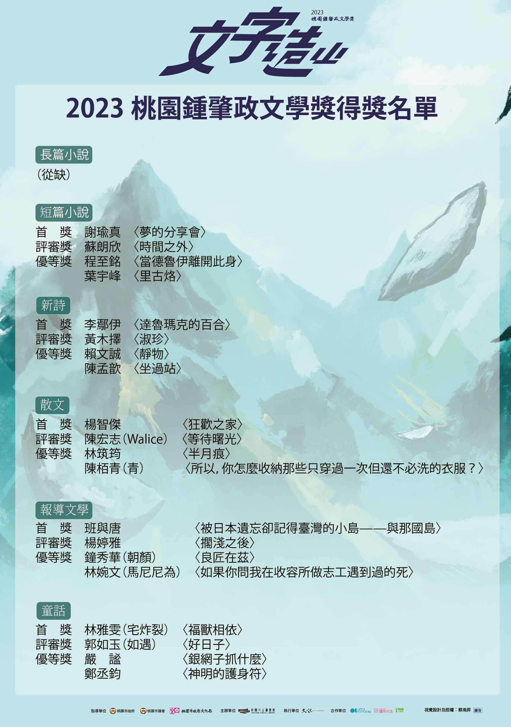 桃園鍾肇政文學獎吸引1656作品投稿 20人脫穎而出獲肯定 2023鍾肇政文學獎得獎名單