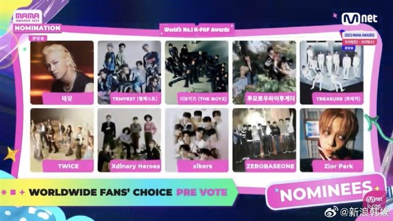 2023 MAMA入圍名單出爐!BTS成最大贏家
