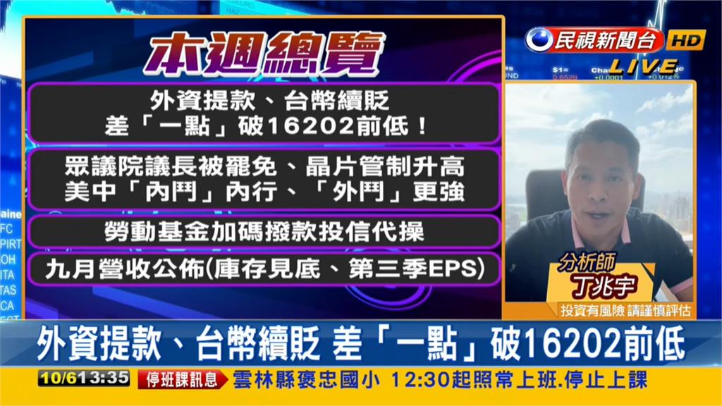 AI再起「記憶體族群」上攻 專家曝3重點