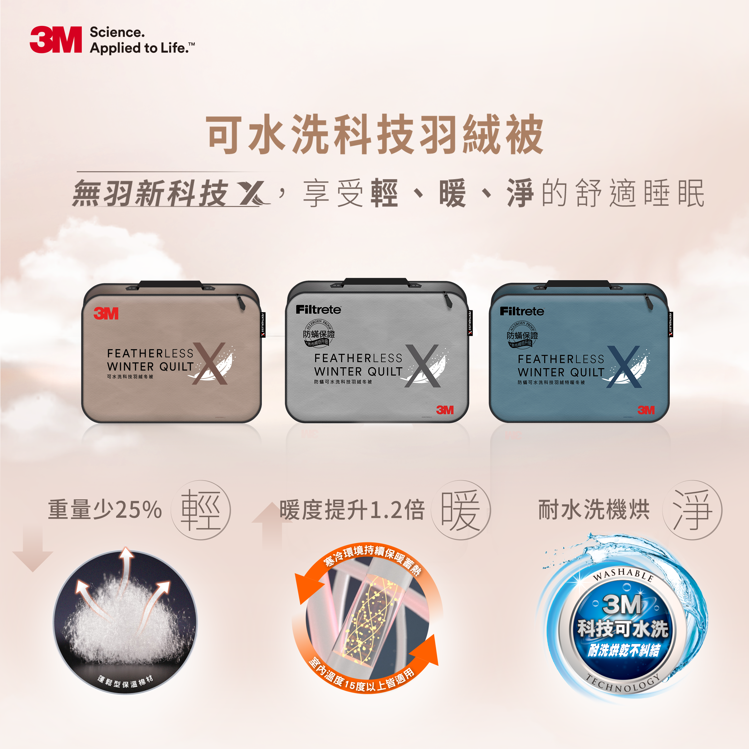 過敏人請進!「這科技」改善睡眠品質 網狂推:過敏人福音 FA 3M寢具 新聞稿圖檔2