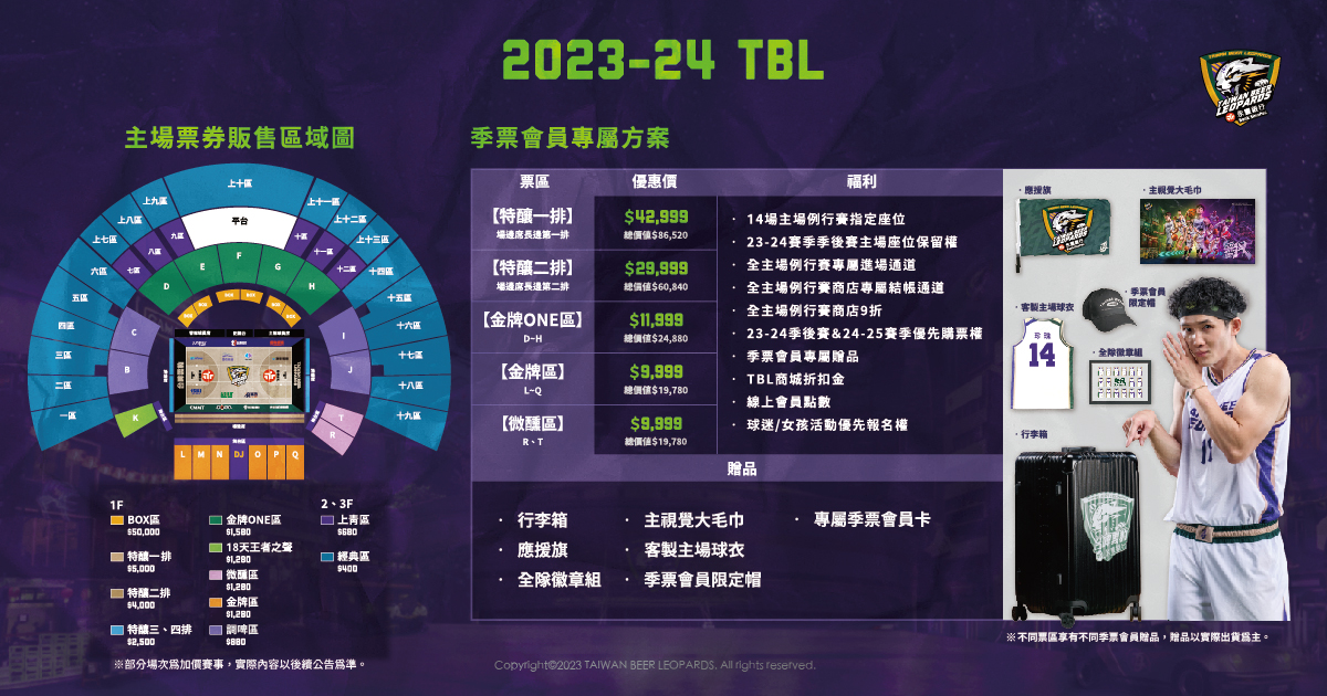 台啤永豐雲豹移師桃園巨蛋 全新LED螢幕提升觀賽體驗 KKTIX售票圖 工作區域 1