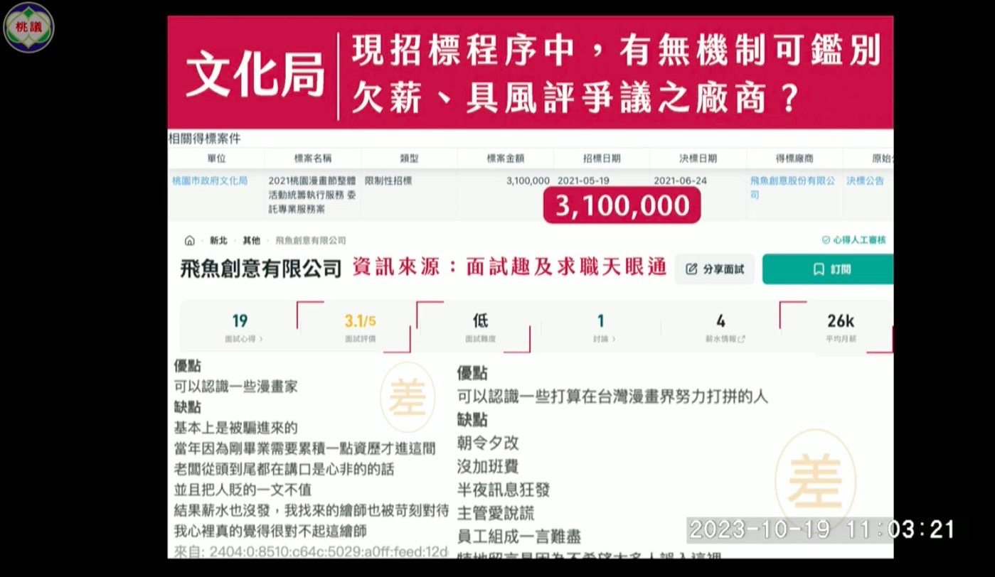 桃園公民會館轉型動漫基地閒置近一年 張碩芳曝得標廠商網路風評不佳 S 90595342 0
