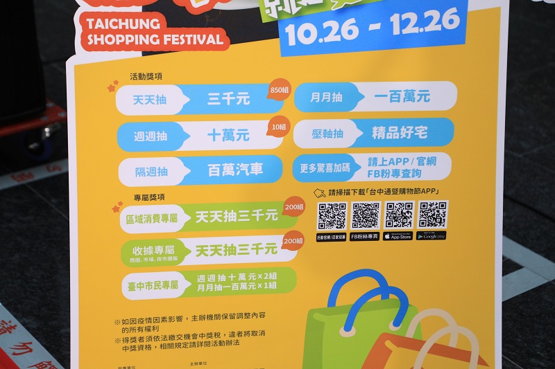 台中購物節獎項規劃為天天抽3千元1 250組 週週抽10萬元12組 隔週抽百萬汽車1台 月月抽 1