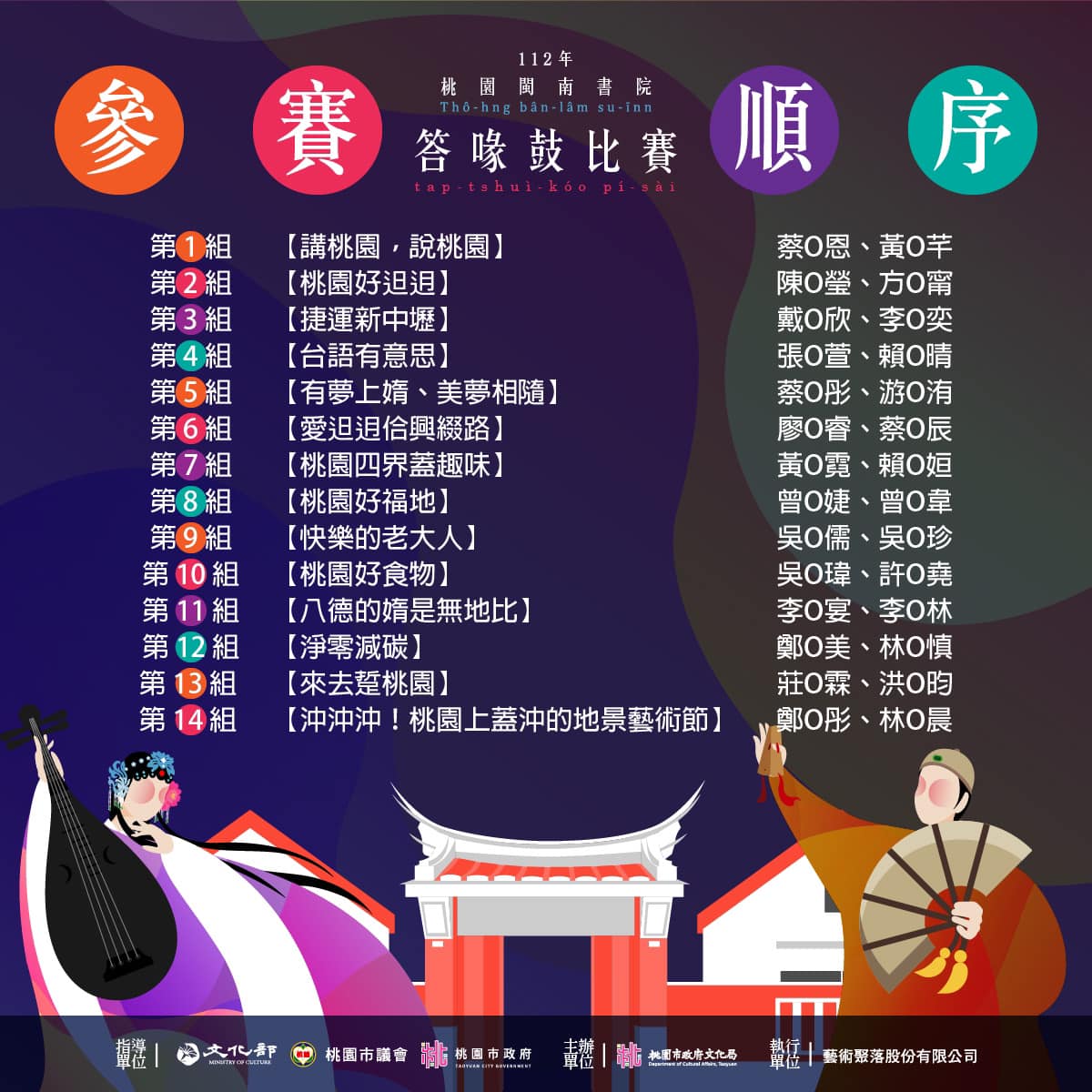 桃園閩南書院「答喙鼓比賽」10/22登場 市府文化局邀您作伙逗鬧熱 比賽順序 0