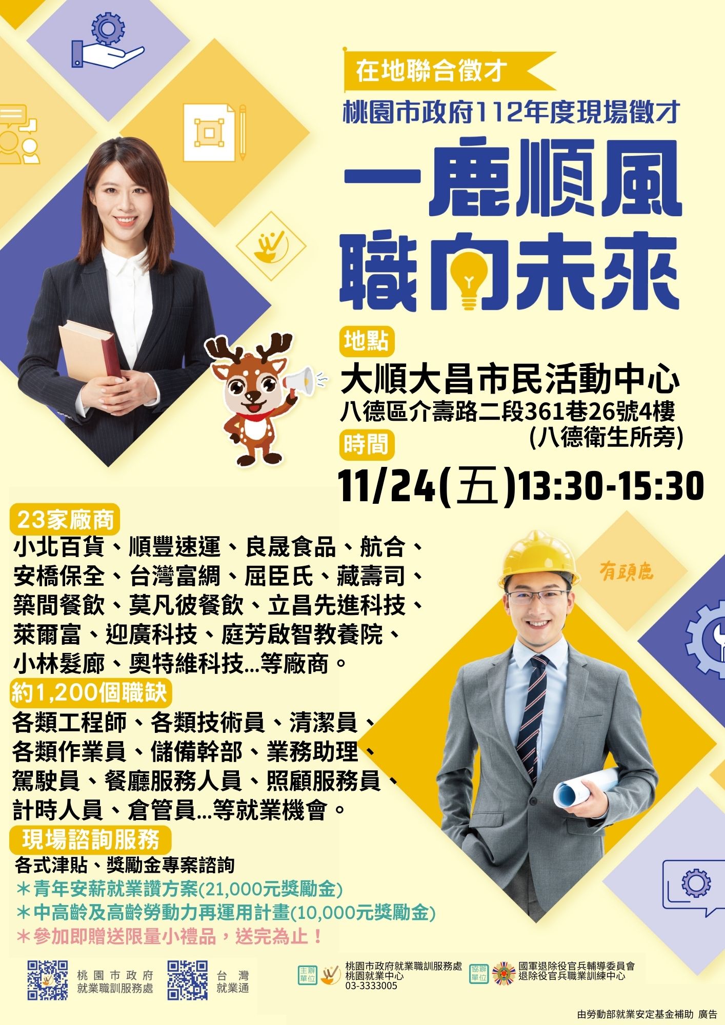 桃園就服處、退輔會11月舉辦2場徵才活動 83家廠商釋出逾3700職缺 1124聯合徵才DM 0
