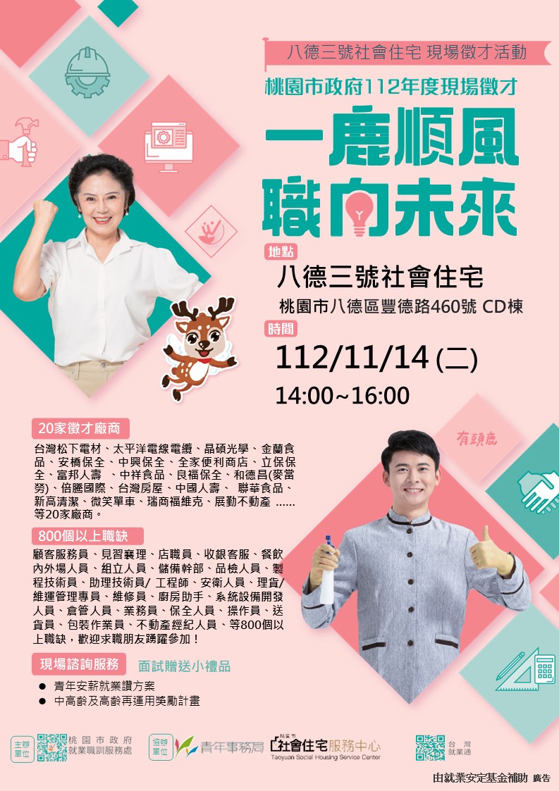 桃園就服處11/14前進八德三號社宅 徵才活動釋出逾800職缺 112年徵才DM1114 0