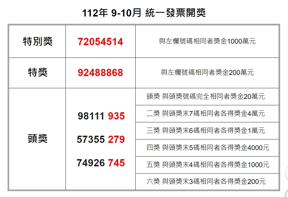 1700890280765