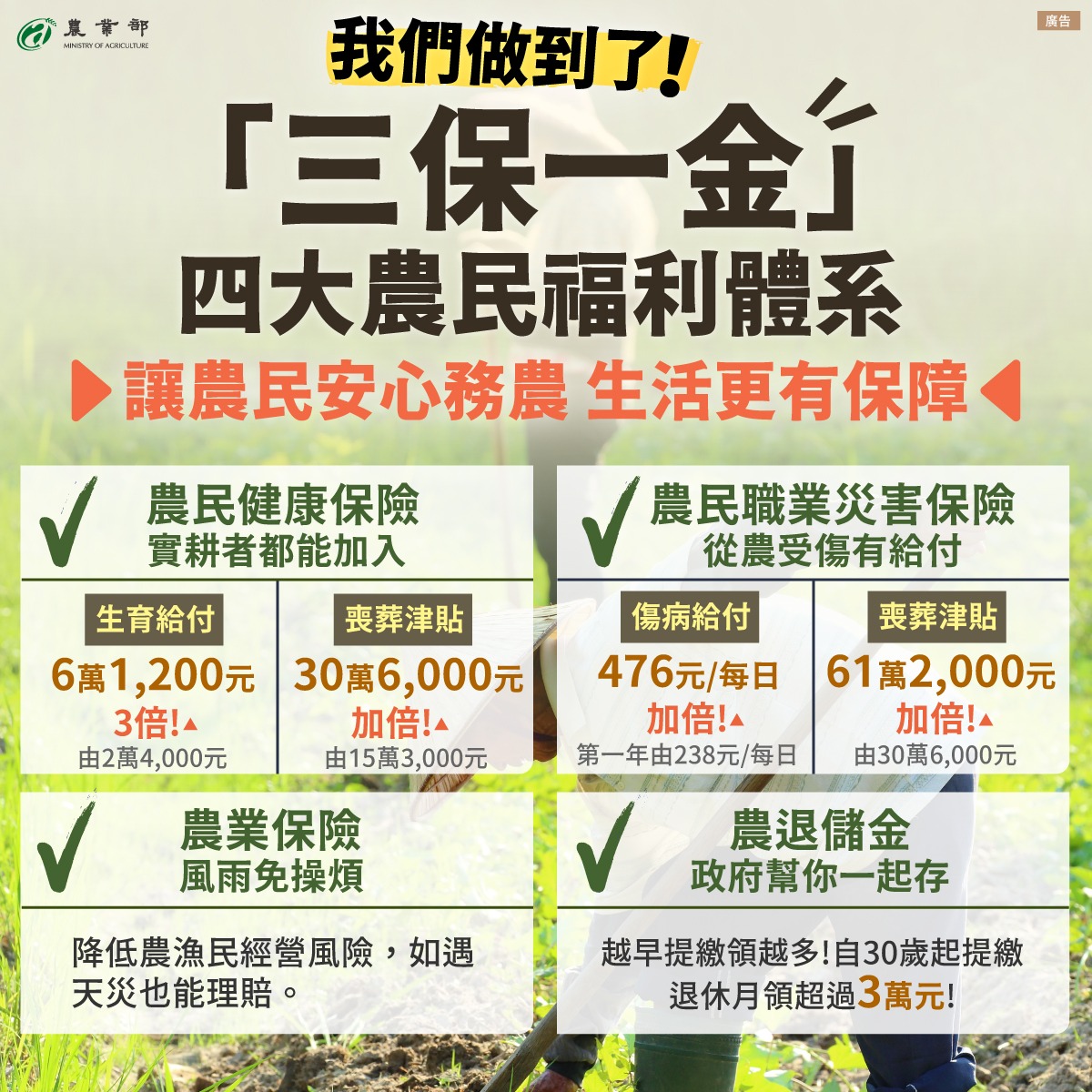建構四大農民福利體系 完備農民社會經濟安全網 1 0 1