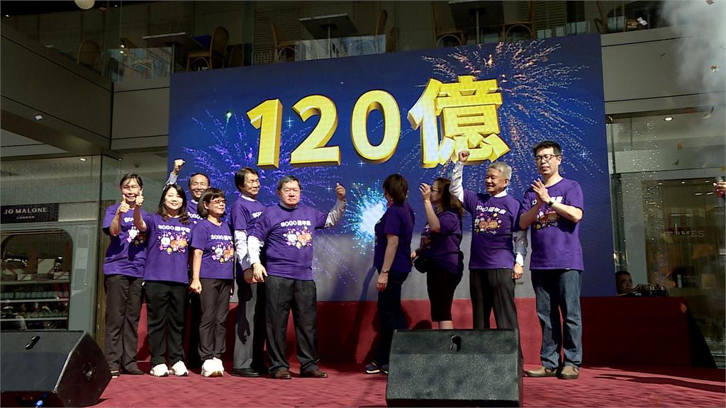 百貨週年慶大戰 徐旭東:全球經濟蕭條、台灣零售影響小