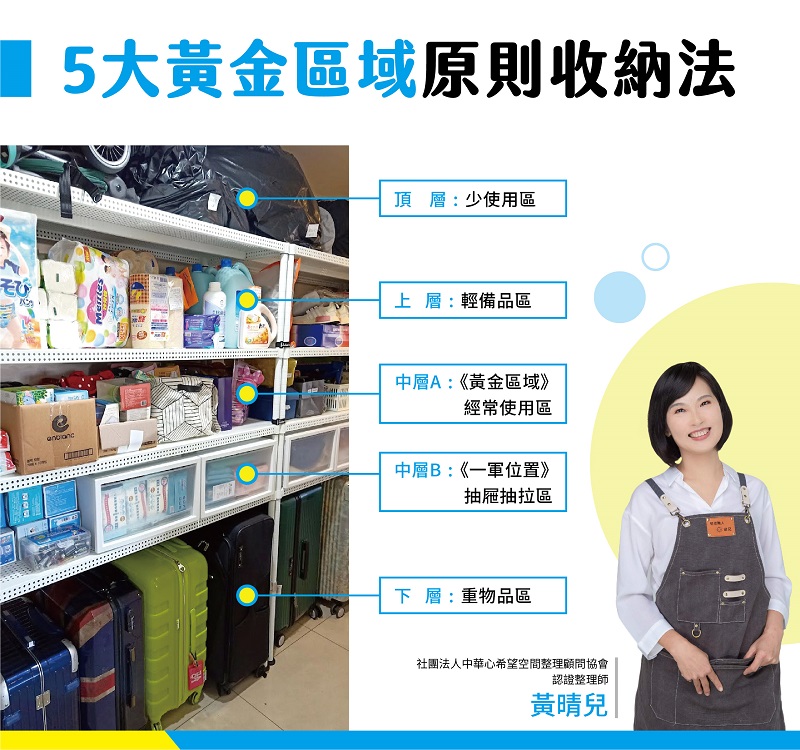 換季爆炸空間有救了 整理師親授「超強鐵架收納術 」+五大心法 3 1