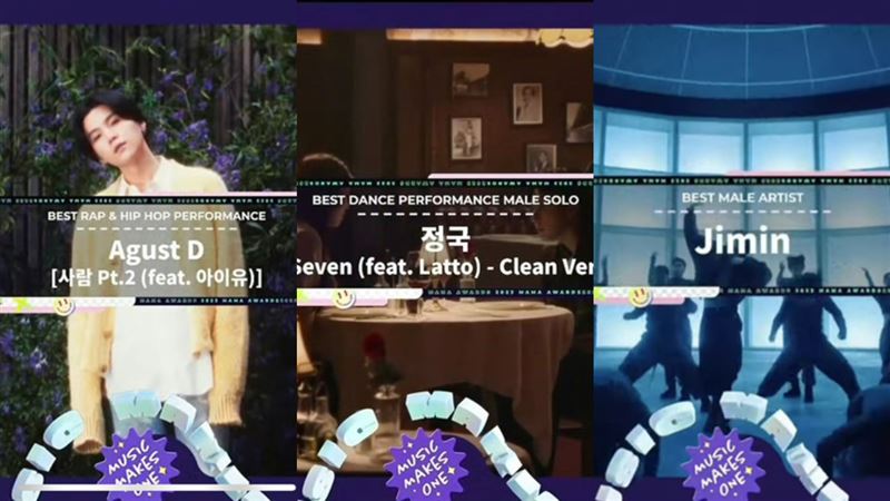 天團BTS真的狂!連拿7獎創紀錄