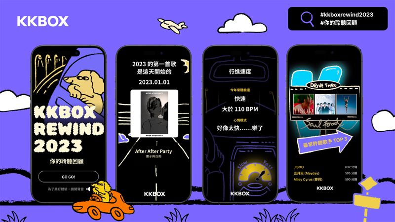 KKBOX 2023年度回顧 熱播神曲你聽過幾首