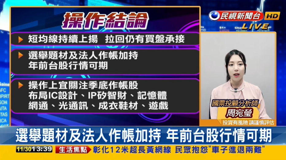 提防國際股市波動!分析師曝未來操作焦點