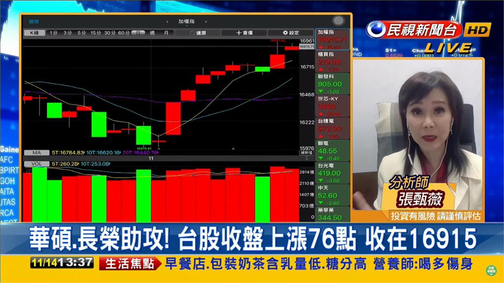 台股逆襲進攻萬七!專家點1選項揭拜習會伴手禮