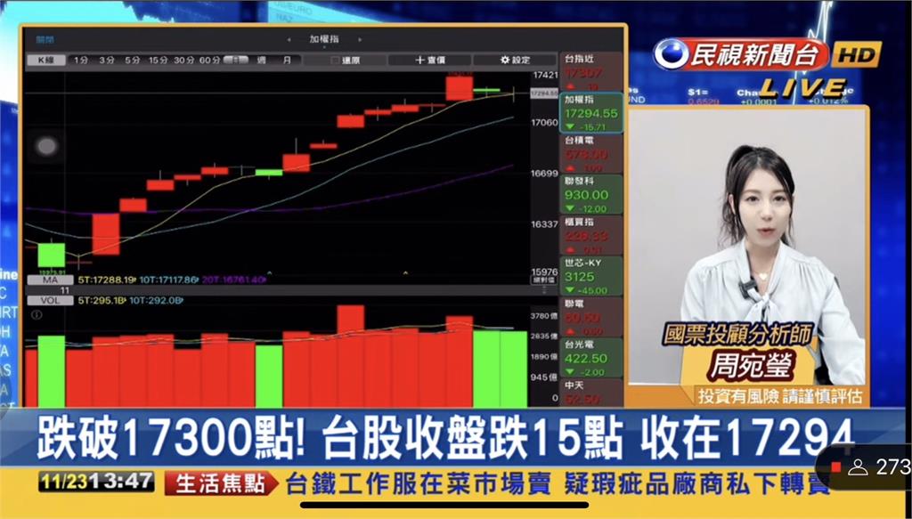 AI小翻車!專家揭「這些族群」可佈局