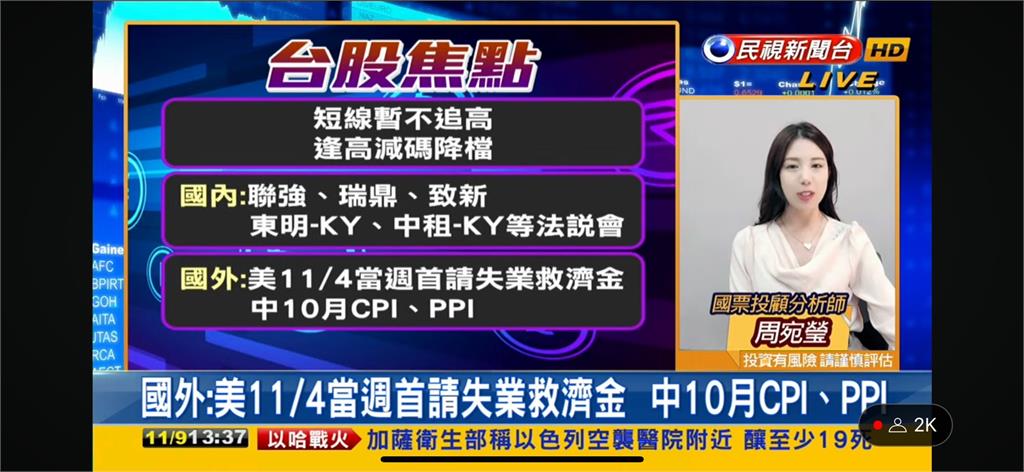 11月漲勢收斂!分析師曝抗跌族群