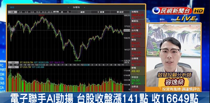 2類股聯手勁揚 專家建議觀察2需求