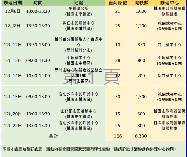 S 131022870