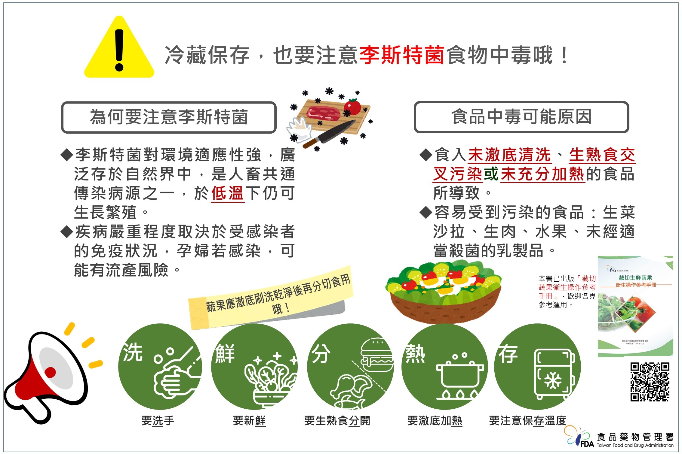 小心吃河豚中毒!食藥署籲遵守這些事 ★李斯特菌手板