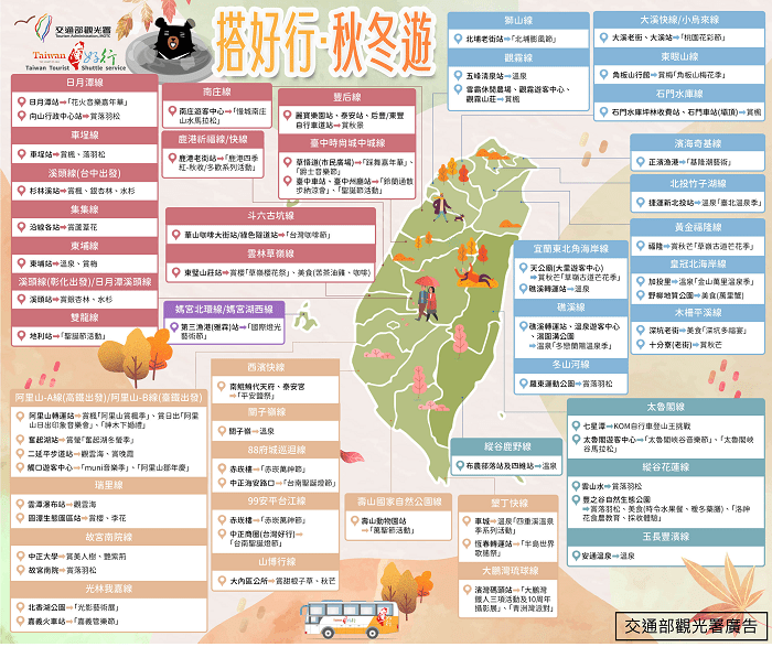 交通部觀光署台灣好行「搭好行・秋冬遊」路線圖，串聯全台秋冬重要景點及活動，讓民 0