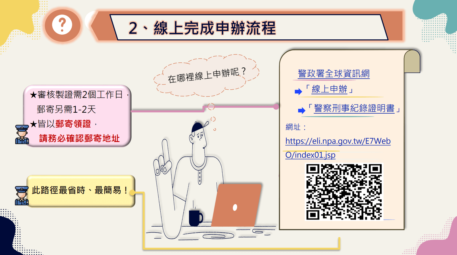 網路代替馬路!桃警曝1平台申請良民證超方便 螢幕擷取畫面 1223