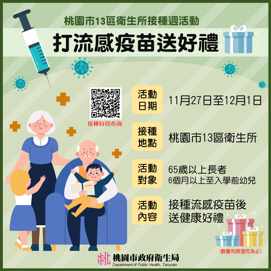 流感好發季節 桃衛局提供疫苗接種加碼送好禮 衛生所接種週活動