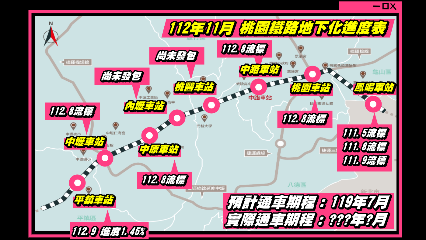 魯明哲籲政院提高對桃市府補助 加速鐵路地下化期程 魯2