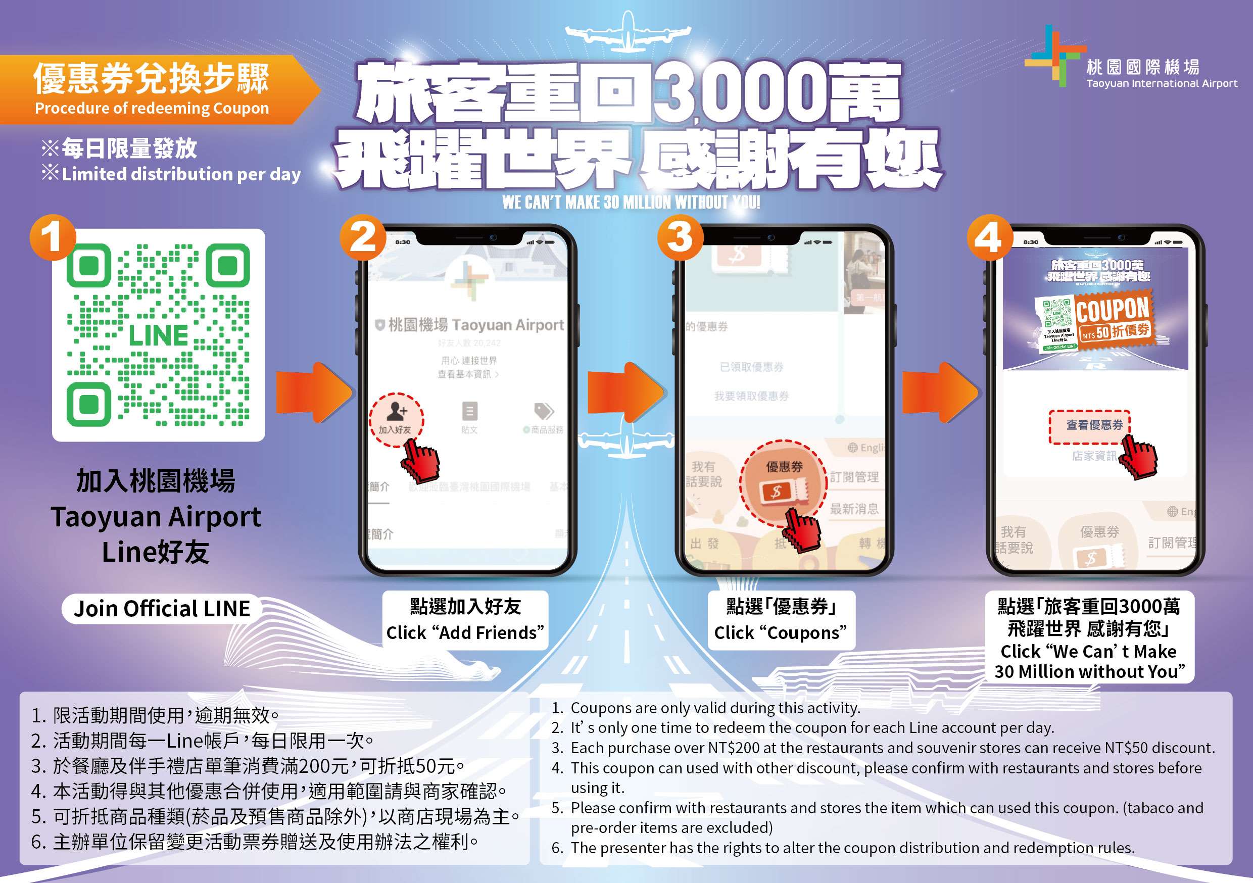 手刀快搶!加入桃園機場LINE好友 領限量電子優惠券 1 4 1