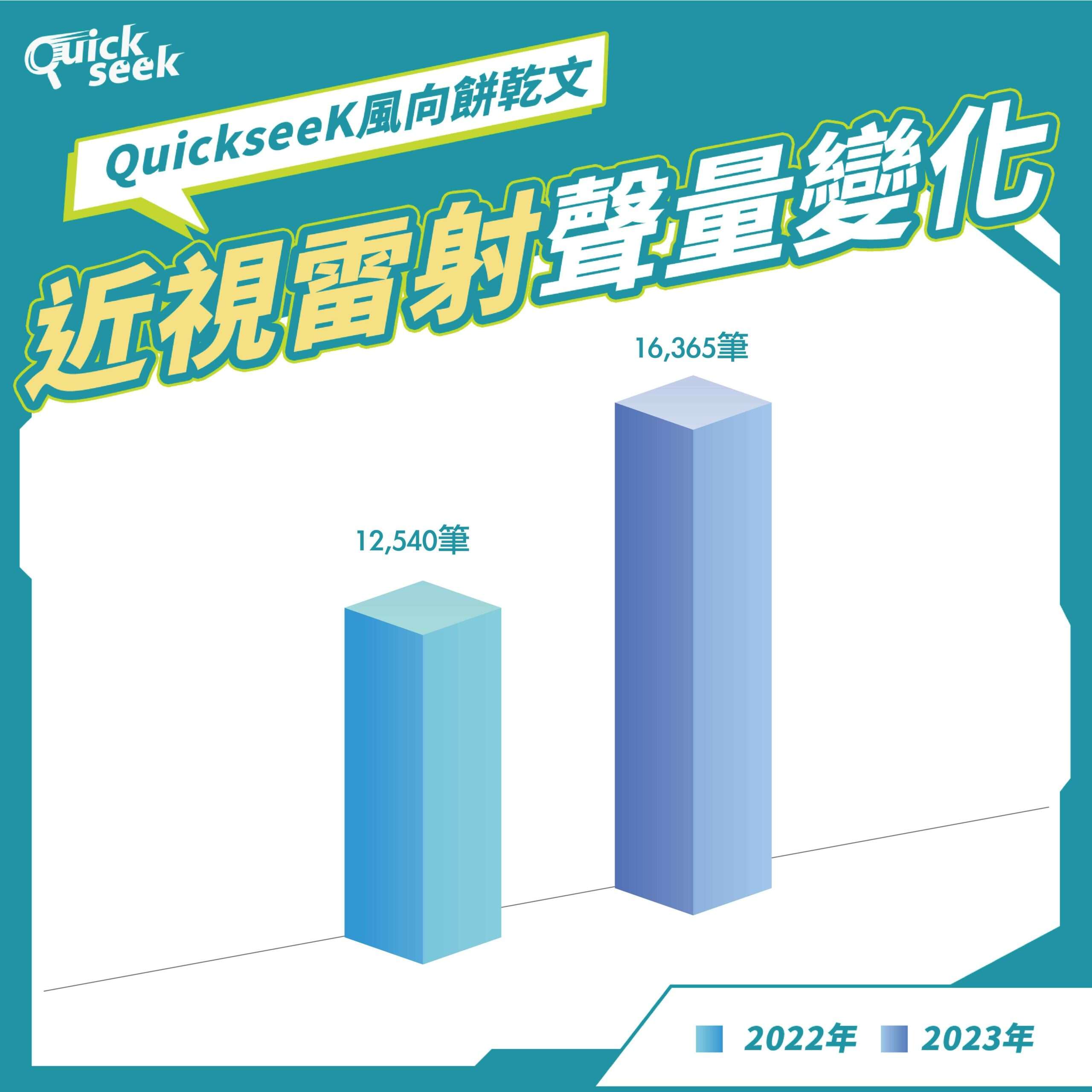 近視雷射手術正夯!到底該不該做?手術又有哪些優缺點呢? 1 5 scaled