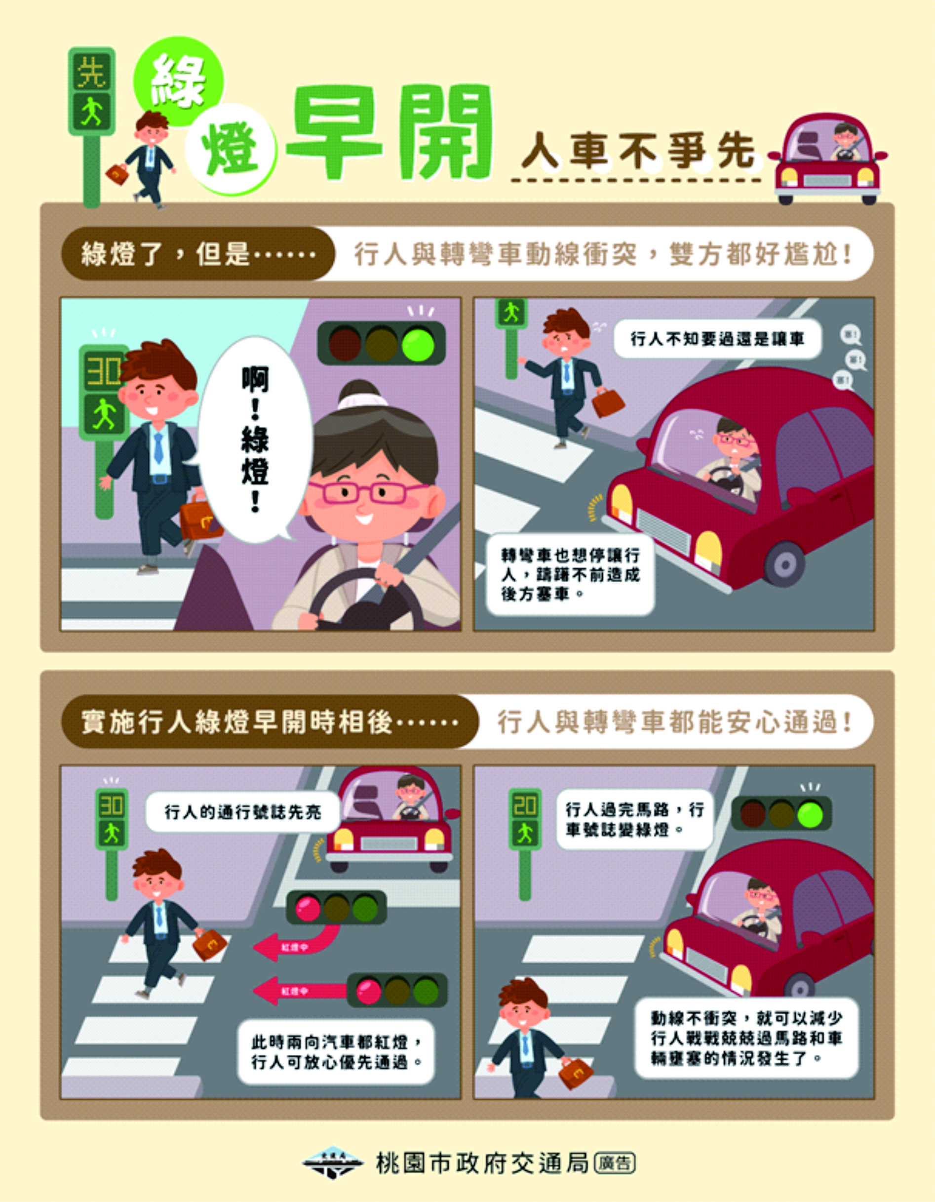 甩行人地獄惡名 桃園交通局「人本友善135」計畫超越目標 1121130新聞稿圖四