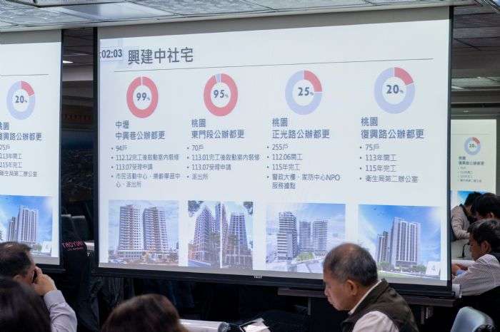 桃園都發局盼結合民間資源 推動社宅普及化 20231213132613537