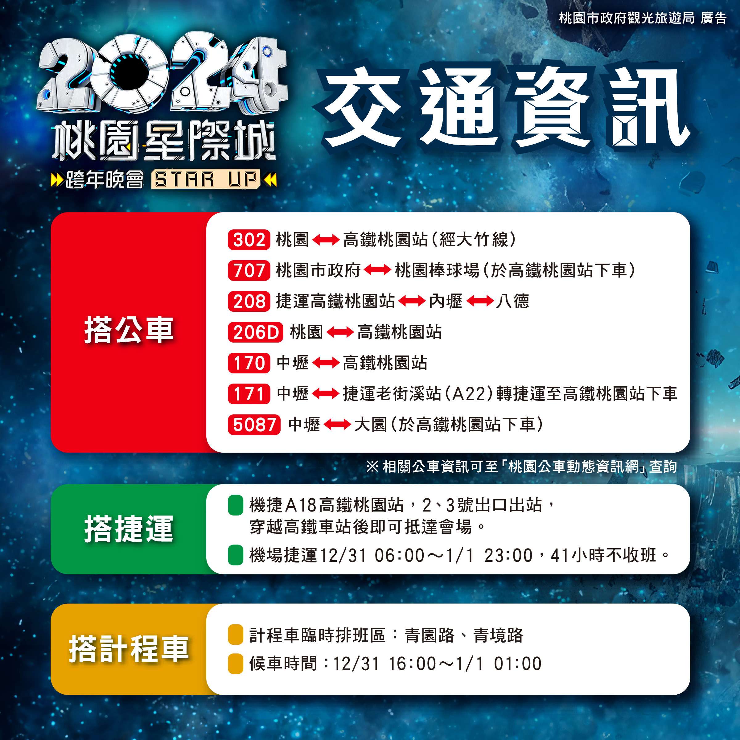 【有片】桃園跨年晚會卡司全公開 韓團「N.Flying」陪你倒數迎新年 2024桃園星際城跨年晚會