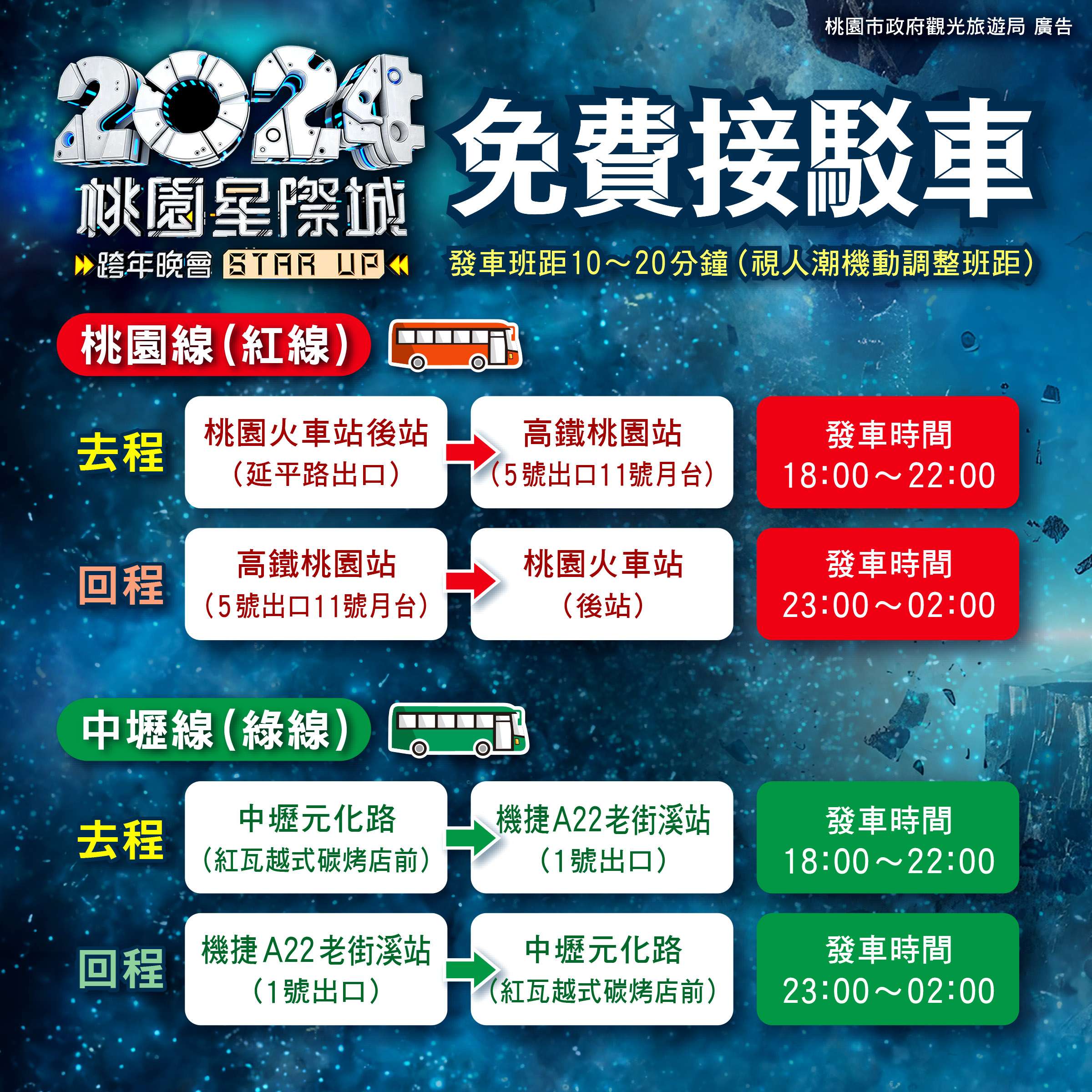 【有片】桃園跨年晚會卡司全公開 韓團「N.Flying」陪你倒數迎新年 2024桃園星際城跨年晚會