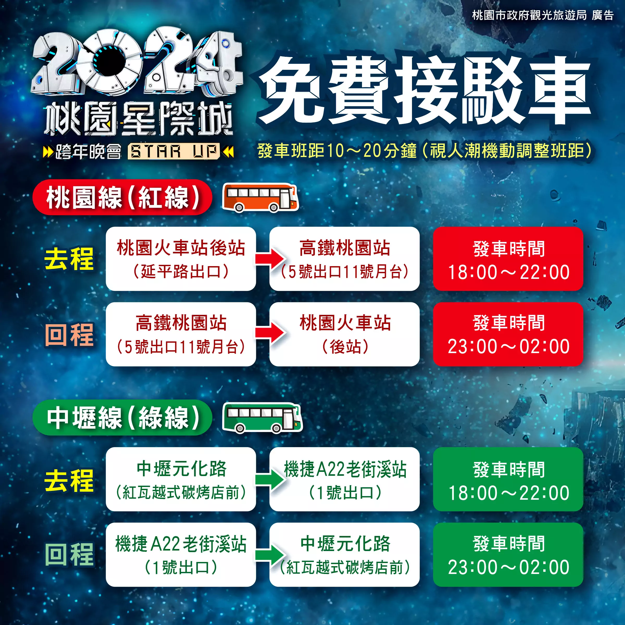 2024桃園星際城跨年晚會