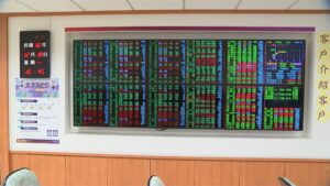 大選行情及政策利多下 台股行情看好