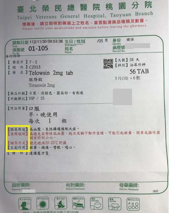預防長者跌倒「藥」注意 請教專業醫師確保健康 2藥袋副作用說明