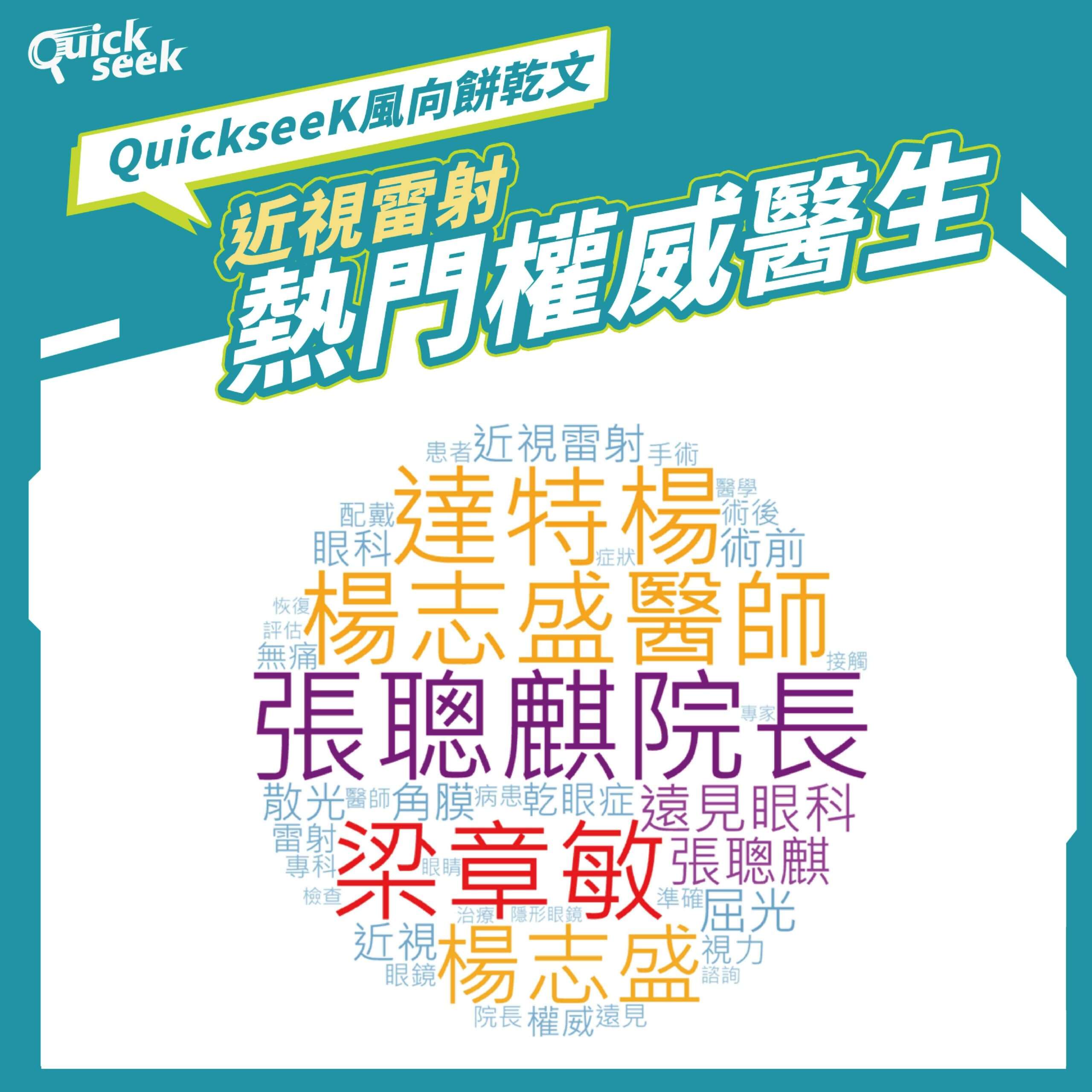 近視雷射手術正夯!到底該不該做?手術又有哪些優缺點呢? 4 1 scaled