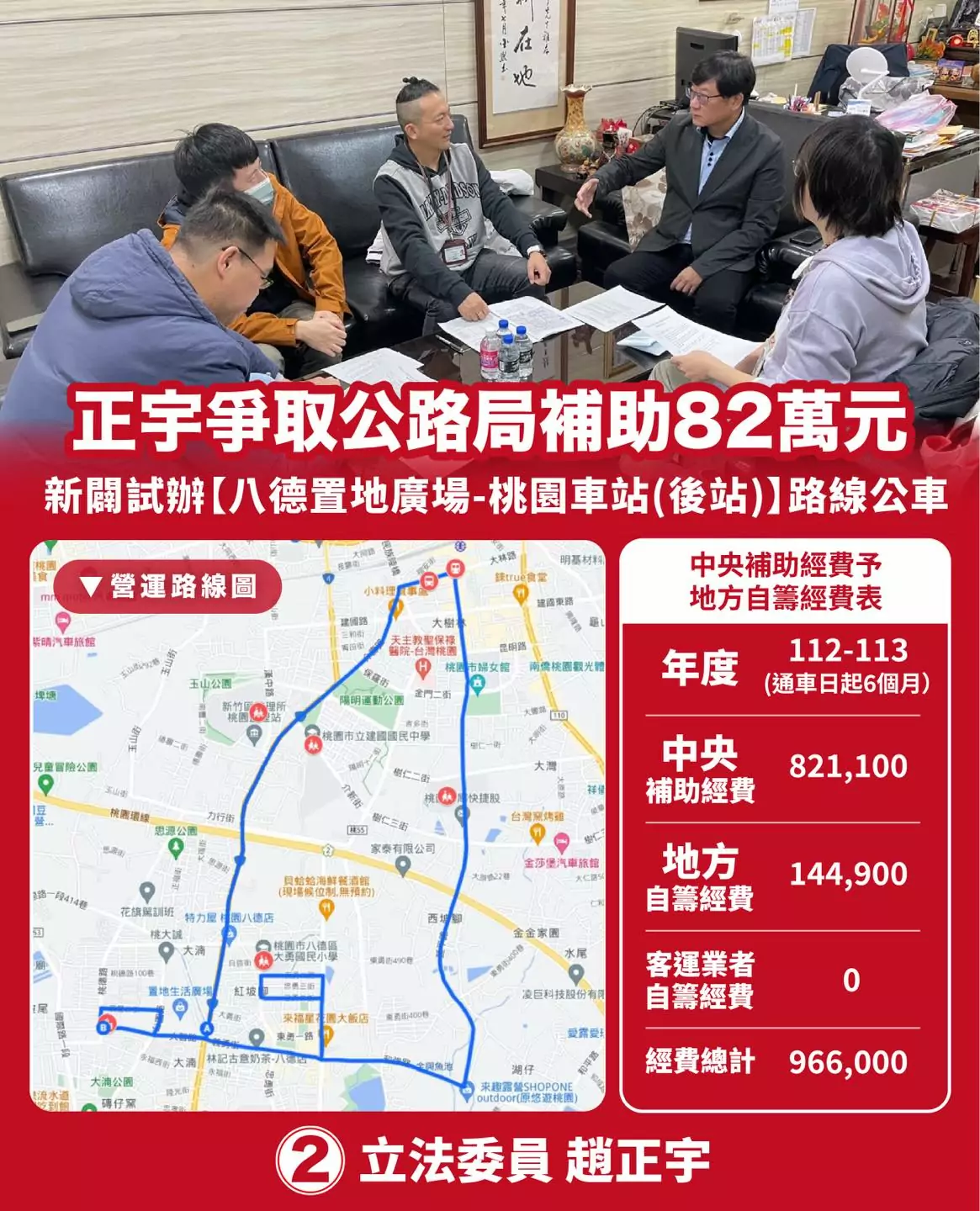 趙正宇爭取1.4億補助公車虧損 維護市民搭車權益 412902250 890456645783468 7096107406432643360 n