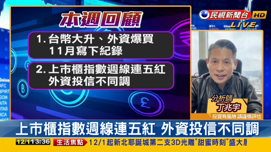 11月表現亮眼百家爭鳴!專家曝未來操作關鍵