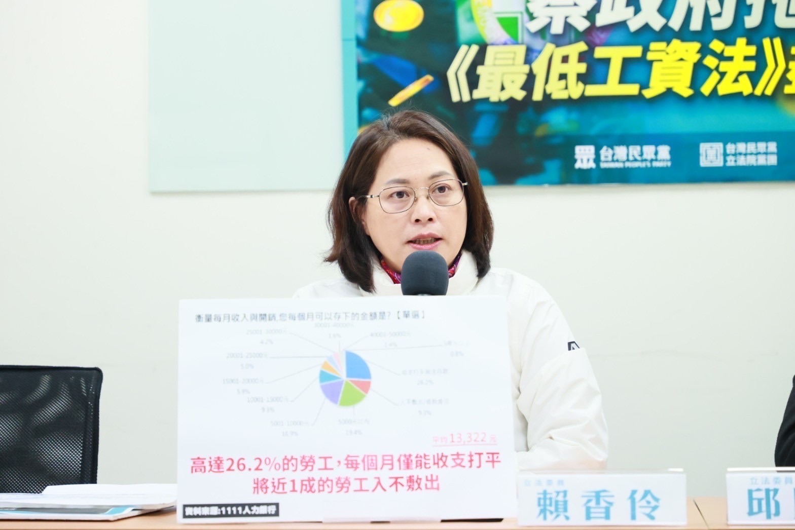 《最低工資法》有望三讀通過 賴香伶提3個堅持 S 45416691