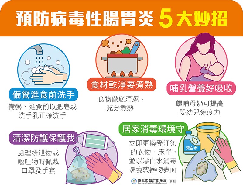 冬季幼兒病毒性腸胃炎盛行 預防病毒上身5大妙招
