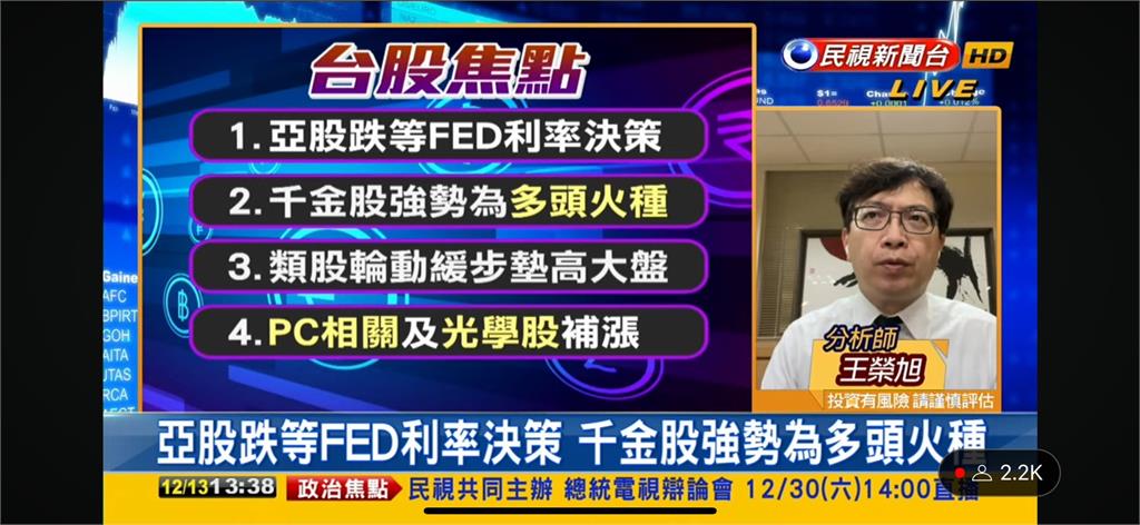 大盤小漲18點!分析師曝觀察指標