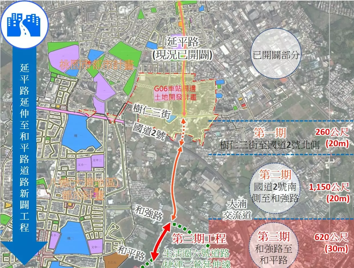 桃市延平路延伸工程開工動土 預114年12月完工 位置圖